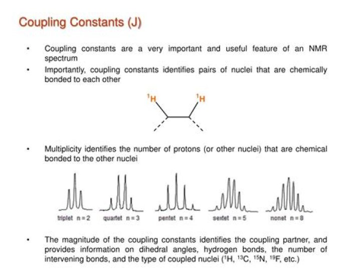Does temperature affect coupling constant?
