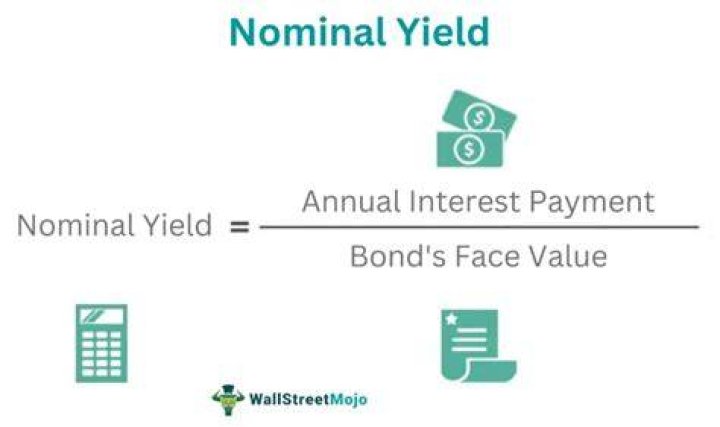 Has a nominal yield?