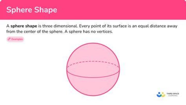 Has a perfect sphere shape?