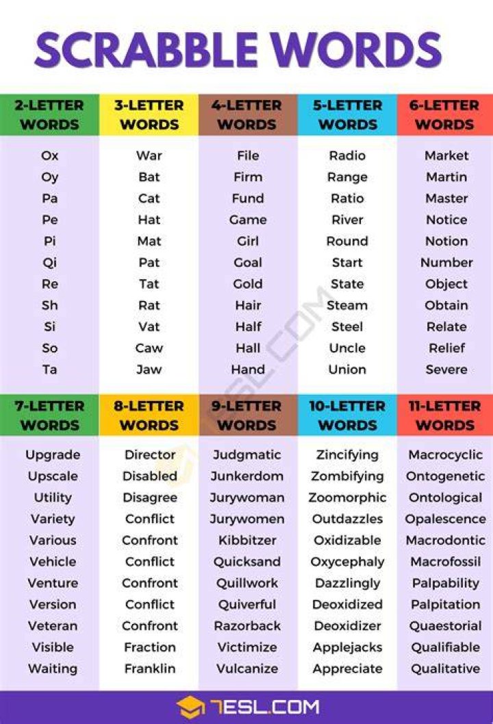 Is mis a valid scrabble word?