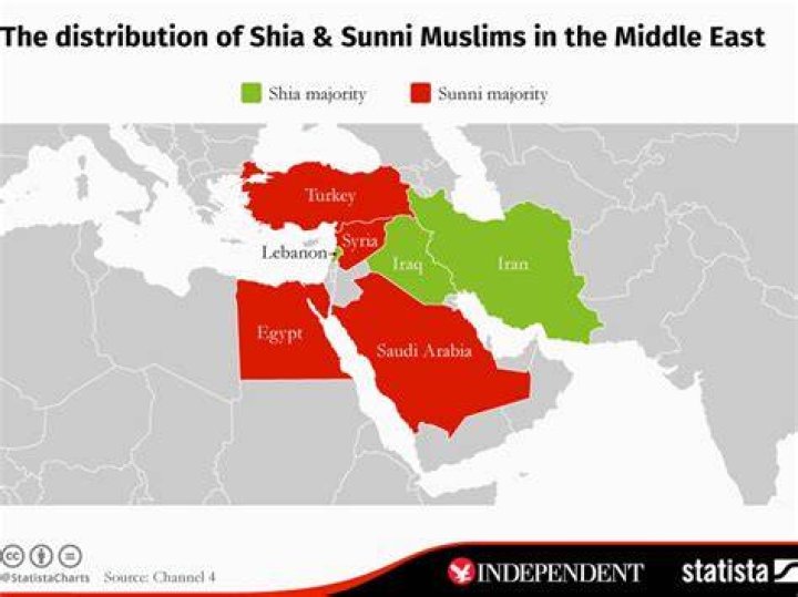 Was amir sunni or shia?