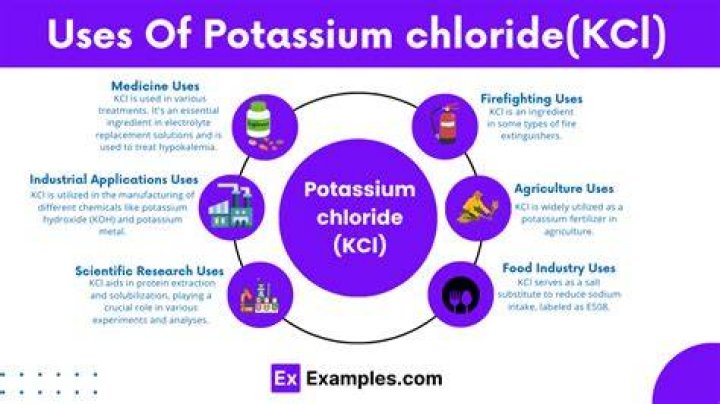 What is chloride used for?