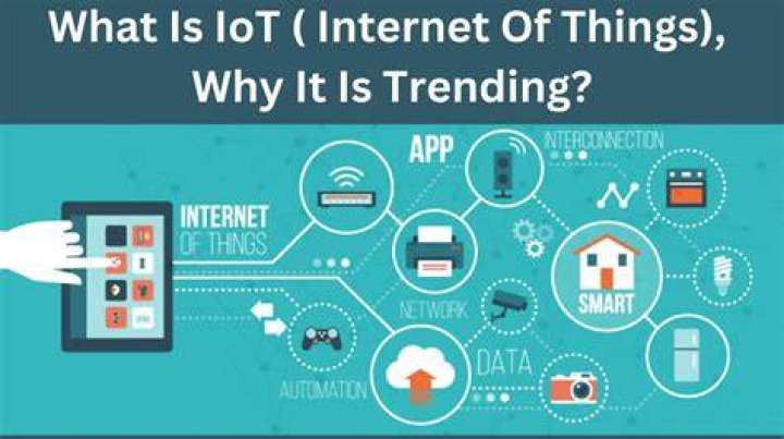 Whats next for iot?